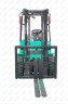Вилочный дизельный автопогрузчик Dalian CPCD30 3 тонны