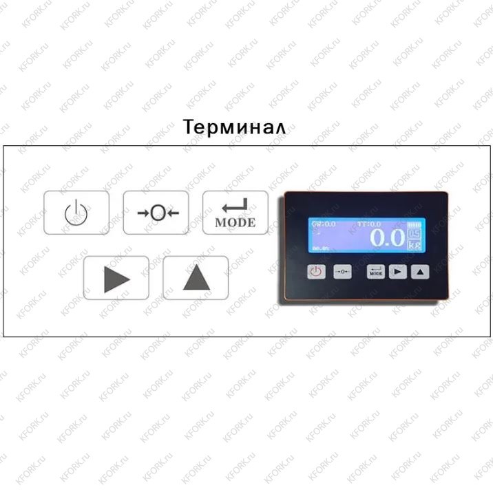 Гидравлическая тележка (рохля) NIULI CBY-I 2000 PDP 2000 кг 1150x550 мм