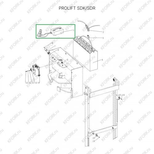 Зарядное устройство для штабелеров SDR 1536/1545S/1645/1656/2036/2045, SDK
